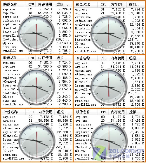 6��ɱ������Դռ�ò���