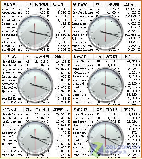 6��ɱ������Դռ�ò���