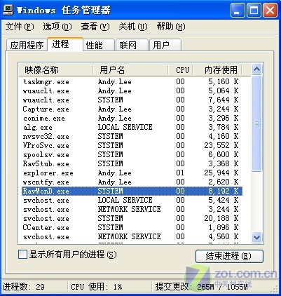 《5款杀软资源占用率深度评测》