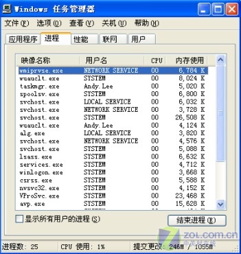 《5款杀软资源占用率深度评测》