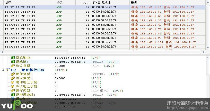 �Ƽ�:SSClone��ARP�Ự�ٳ�ԭ������