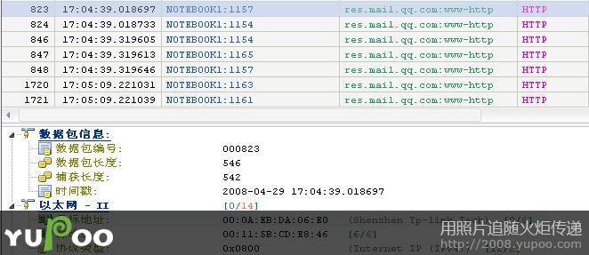�Ƽ�:SSClone��ARP�Ự�ٳ�ԭ������