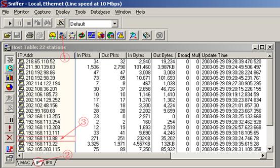 Sniffer Pro �̳�