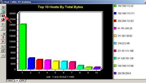 Sniffer Pro �̳�