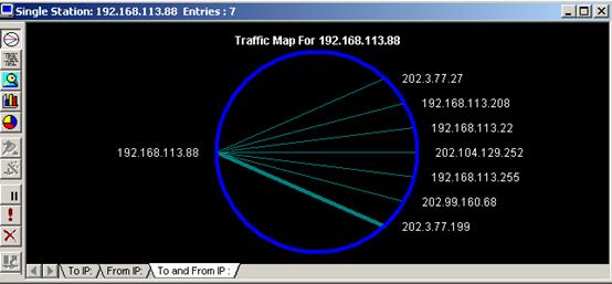 Sniffer Pro �̳�