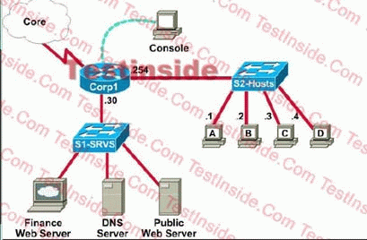 最新CISCO官方CCNA模拟器使用教程
