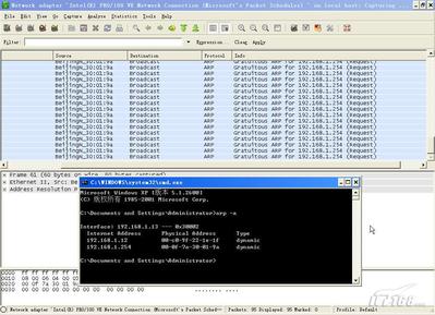 ����������֢֮��ARPϵͳ�ǵĻ����£�