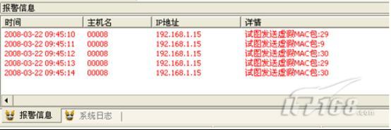 ������ȫ������Ѳ·����ǽʵս�ֲ�������ȫ������ Ѳ·����ǽʵս�ֲ�