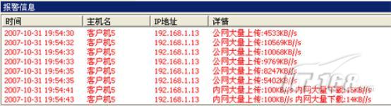 ������ȫ������Ѳ·����ǽʵս�ֲ�