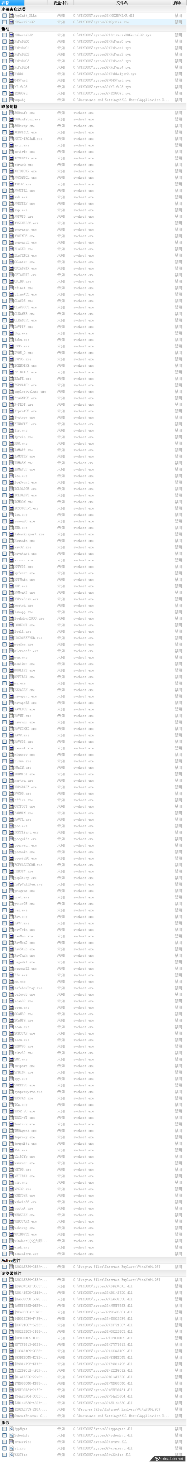 ���Թ���ʦʵս:����NS���������Թ���ʦʵս:����NS������