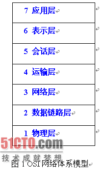 深入剖析ARP地址欺骗病毒原理及欺骗过程