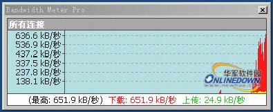 国内六款ARP防火墙横向测评一(图)