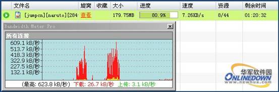 国内六款ARP防火墙横向测评一(图)