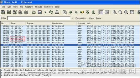 ��̬����������ARP Ѳ·����ǽ����͹�Ծ�̬����������ARP Ѳ·����ǽ����͹��
