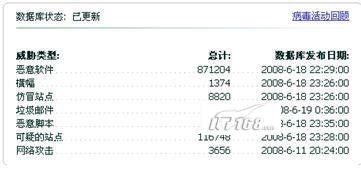 卡巴斯基2009新版测试报告