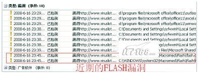 卡巴斯基2009新版测试报告