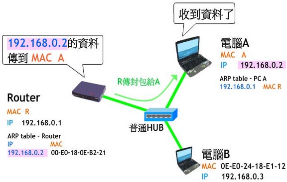 ��η��������ѐ����W·?