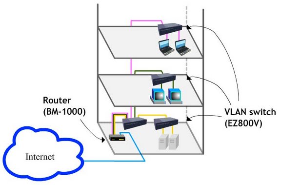 ��η��������ѐ����W·?