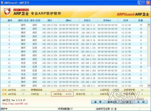 ARP卫士防范效果测试