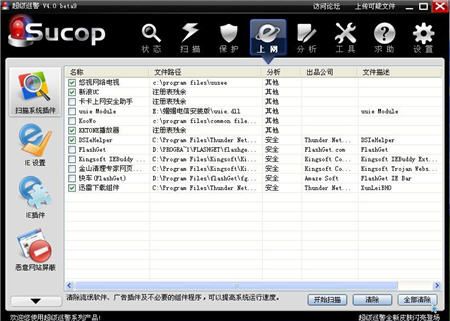 רҵ��ȫ����������Ѳ���°����⣨ת