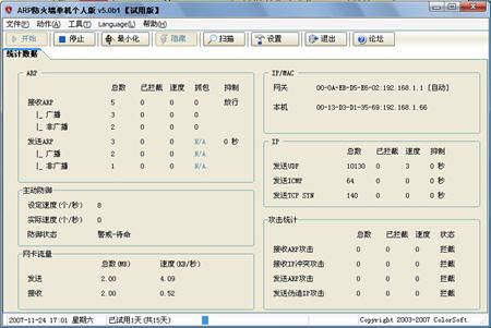 5��ARP����������������