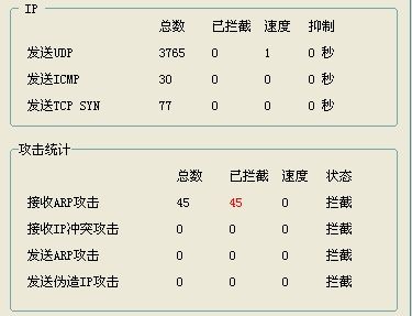 5��ARP����������������