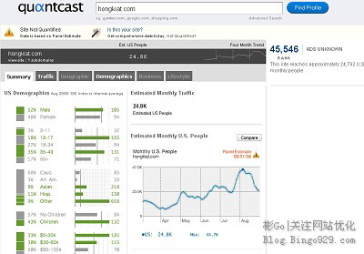 通过27个网站分析工具了解网站的9个有趣真相免费-分析工具
