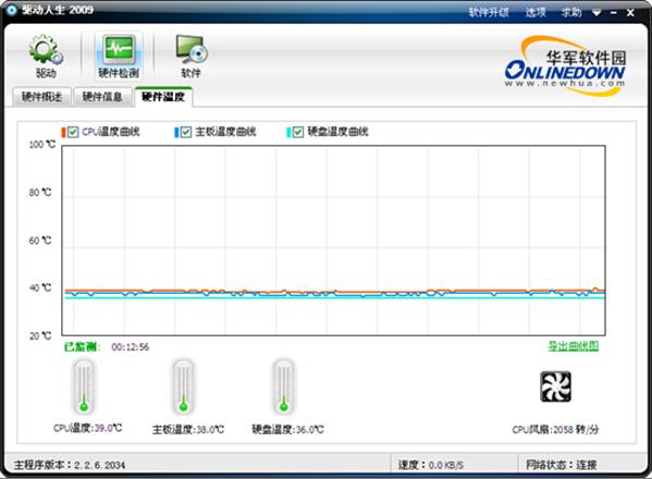 目前主流的驱动备份还原工具评测比较