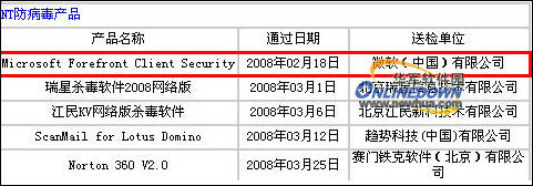 08���������Ʒ��������΢����΢�㡢360����