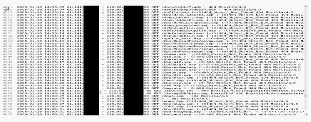 利用 IIS日志追查网站入侵者