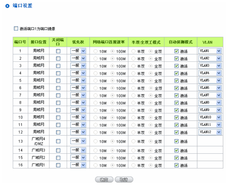 ��ŵ�Ƶ��û�ARP�������ƹ���