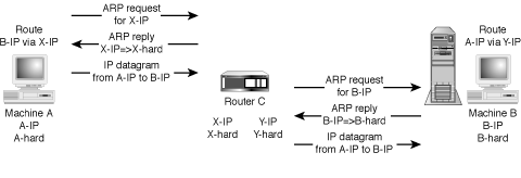 ·�������