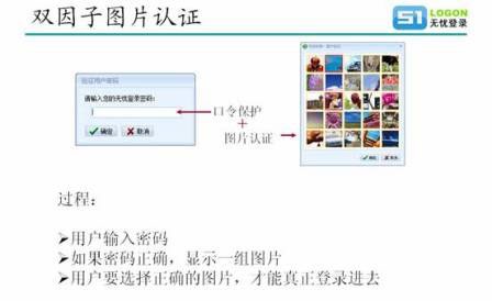 四款密码管理软件评测