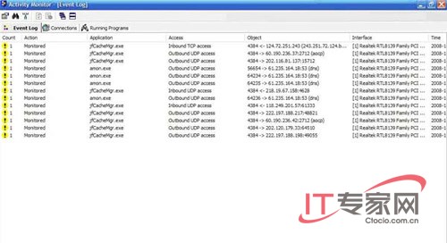 �ڿ͹�����ϵͳ������ȫ����