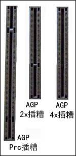 电脑DIY装机全程详细图解