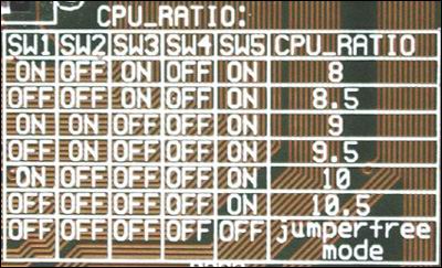 电脑DIY装机全程详细图解