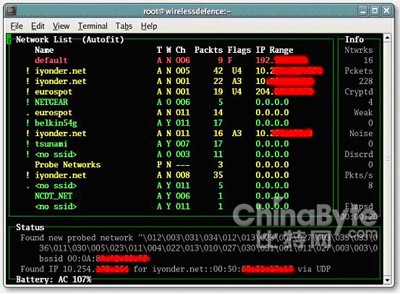 ���������������������̽����ȫ�Ӵ�1