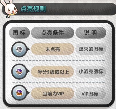 �������ͼ�������ַ�Ѿ����������������ͼ�������ַ