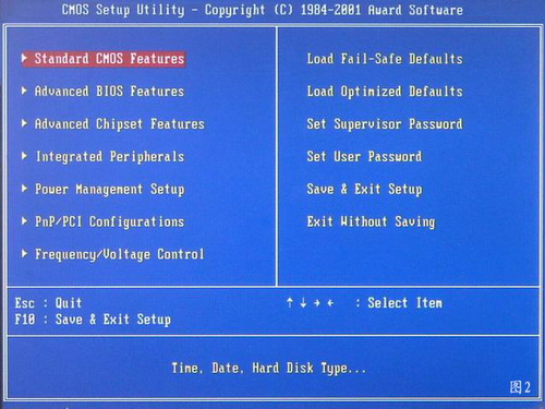 手把手教你重装系统图解过程手把手教你重装系统图解过程