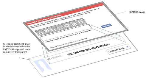 黑客新乐园:揭开社交网站背后的暗黑秘密4