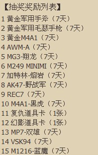 cf挑战之巅活动抽奖网址