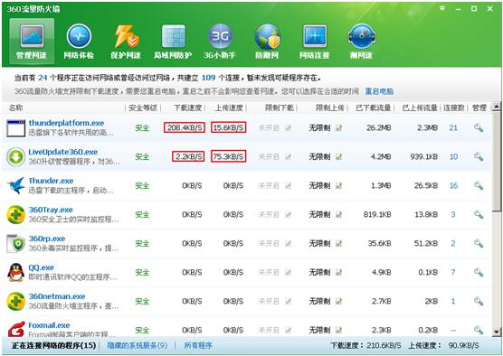 ·������������ô��?