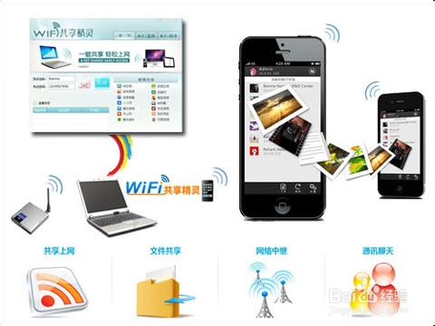 wifi�����������Ӳ��ȶ��������wifi�����������Ӳ��ȶ��������   arpun.com