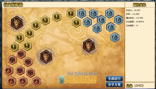 lols4��ҹ�����츳���ļӵ㹥��