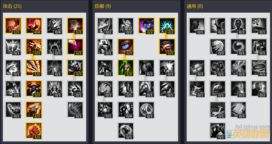 LOLS4赛季天赋树葵花宝典 教你赢在起跑线上S4赛季天赋树葵花宝典 教你赢在起跑线上