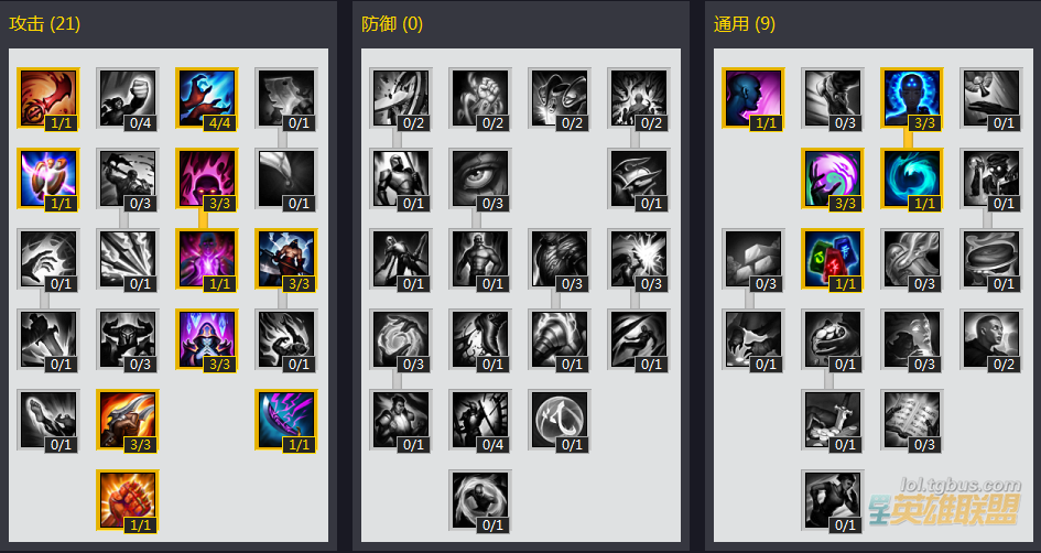 LOLS4赛季天赋树葵花宝典 教你赢在起跑线上S4赛季天赋树葵花宝典 教你赢在起跑线上