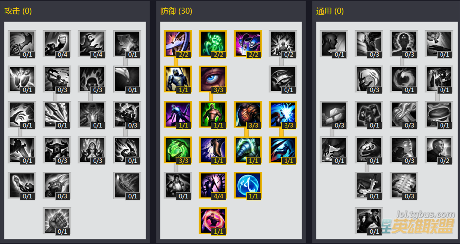 LOLS4赛季天赋树葵花宝典 教你赢在起跑线上S4赛季天赋树葵花宝典 教你赢在起跑线上