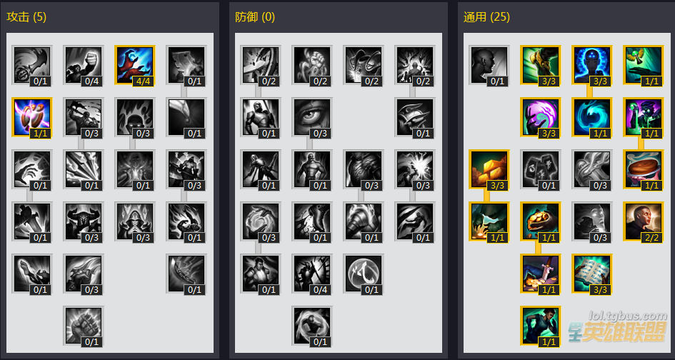 LOLS4赛季天赋树葵花宝典 教你赢在起跑线上S4赛季天赋树葵花宝典 教你赢在起跑线上