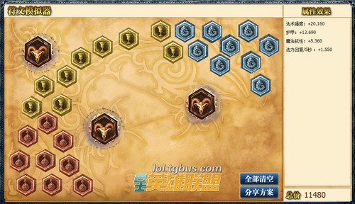 lolS4赛季打野常用符文推荐