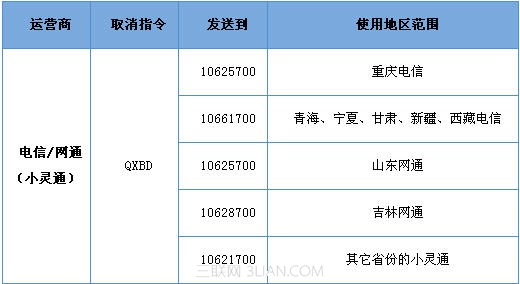 ��ôȡ������QQ����ôȡ������QQ